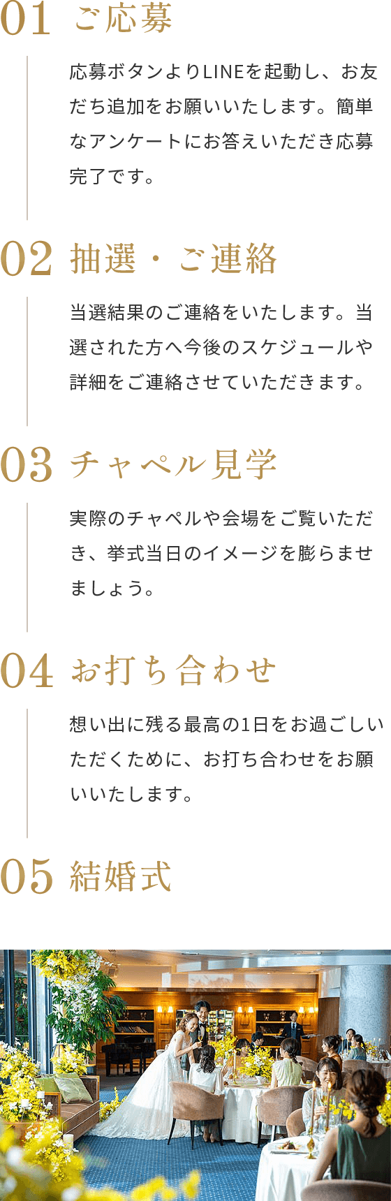 ご応募からの流れ