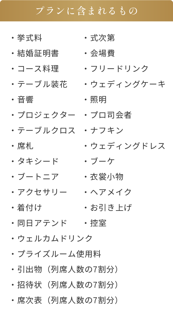 プランに含まれるもの
